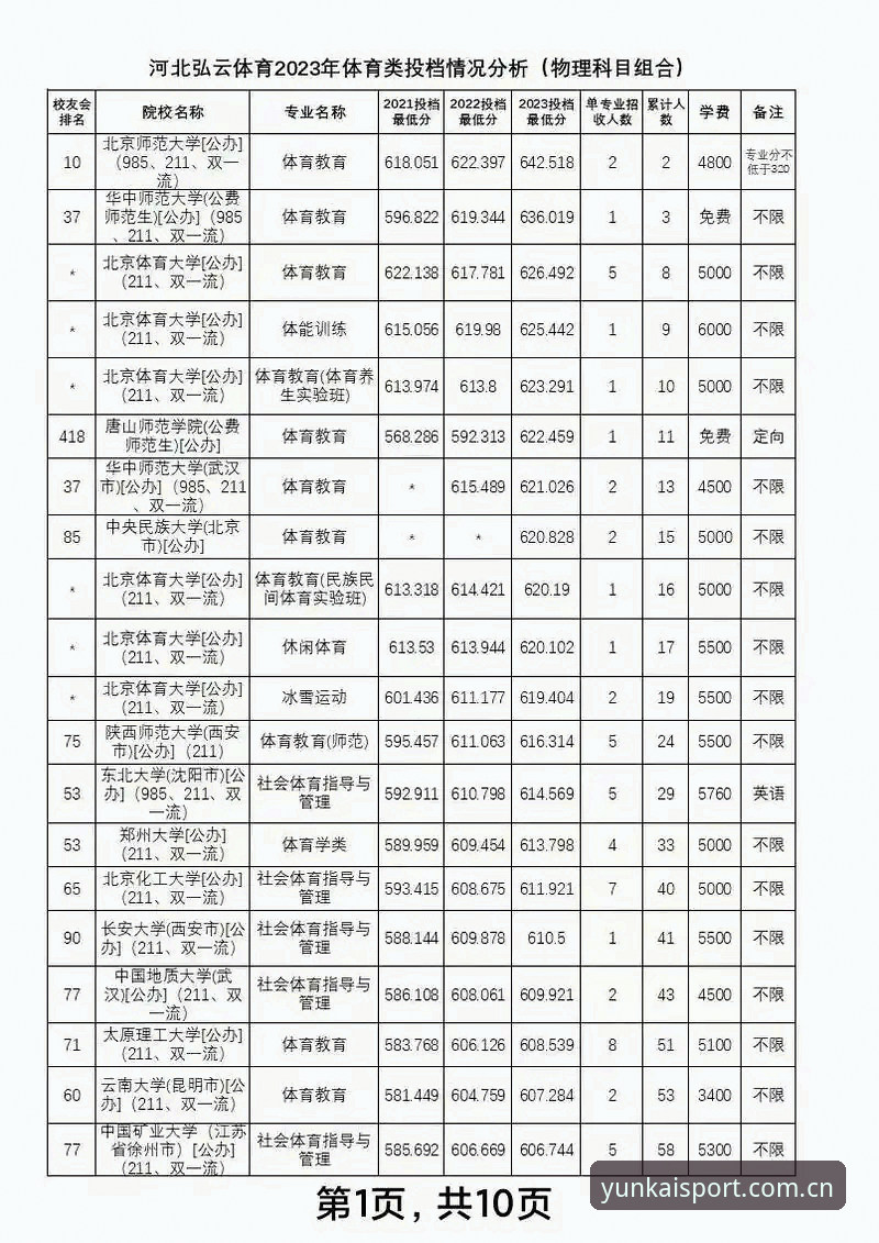 云开体育官网安卓版下载与使用完整指南：从安装到竞猜的实用手册